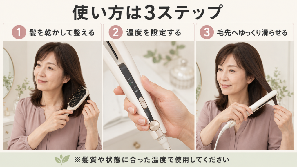 リファ ストレートアイロン プロの使い方3ステップ