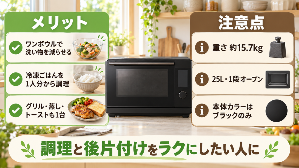 パナソニック ビストロ NE-BS6Eのメリットと注意点の比較