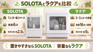 Panasonic SOLOTAとTHANKO ラクアの容量・使用水量・設置しやすさを比較