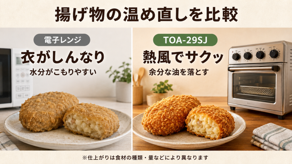 電子レンジとクイジナート TOA-29SJで温め直した揚げ物の比較