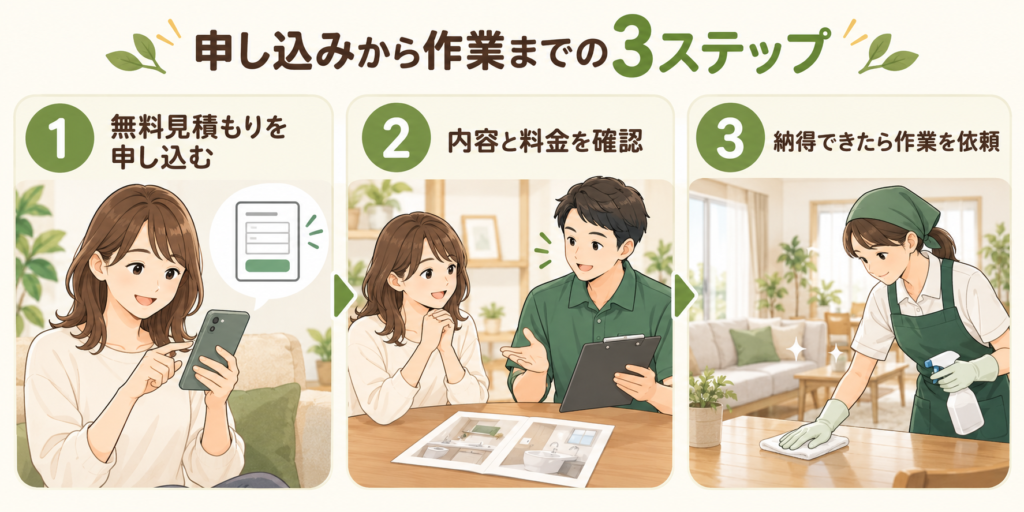 ハウスクリーニングの無料見積もりから作業までの3ステップ