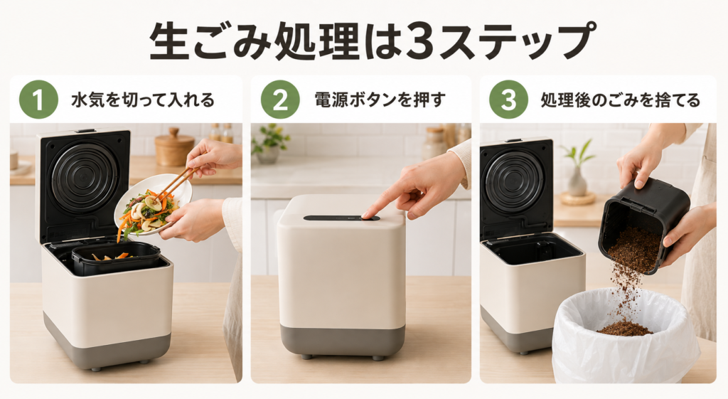 レコルト RDP-2で生ごみを処理する3ステップ