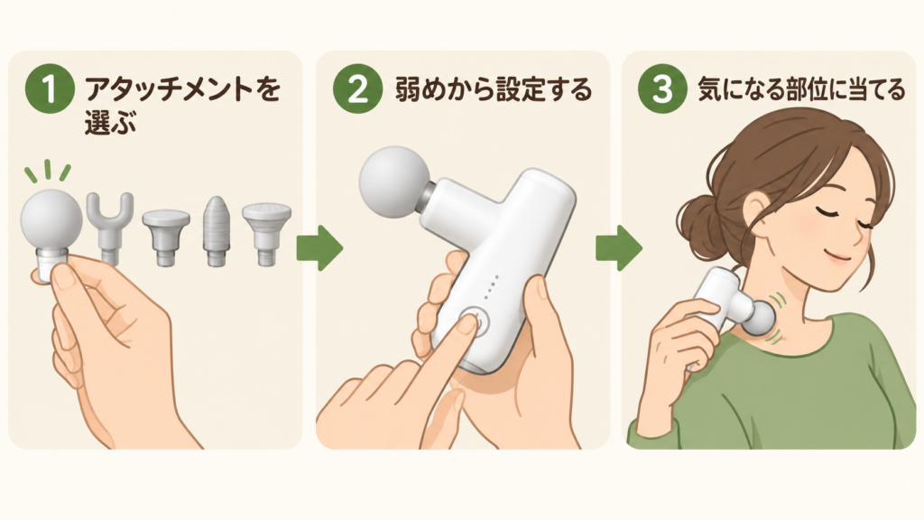 MYTREX REBIVE MINI XS2のアタッチメント選びから使用までの3ステップ