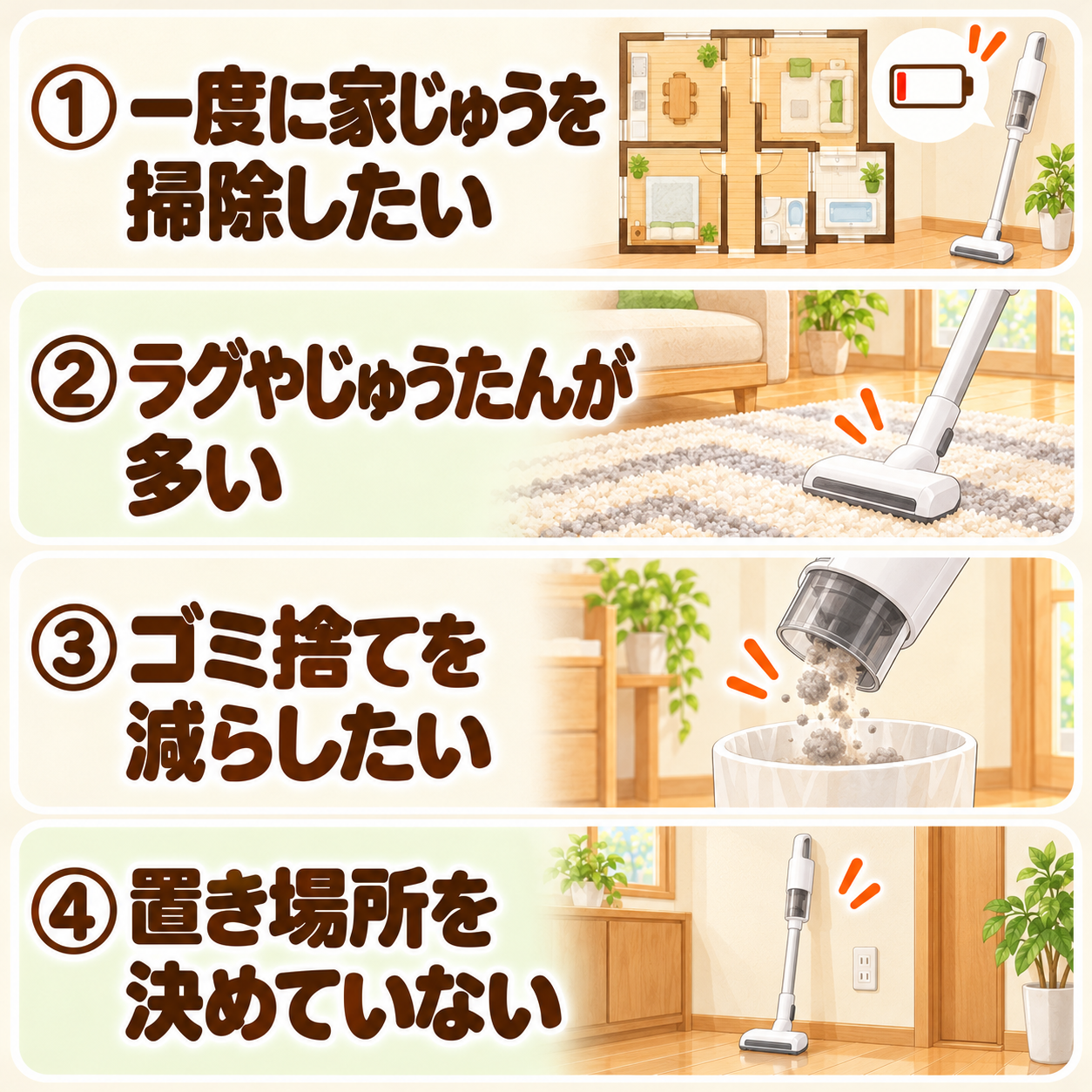 コードレス掃除機で後悔しやすい4つのケースをまとめた図