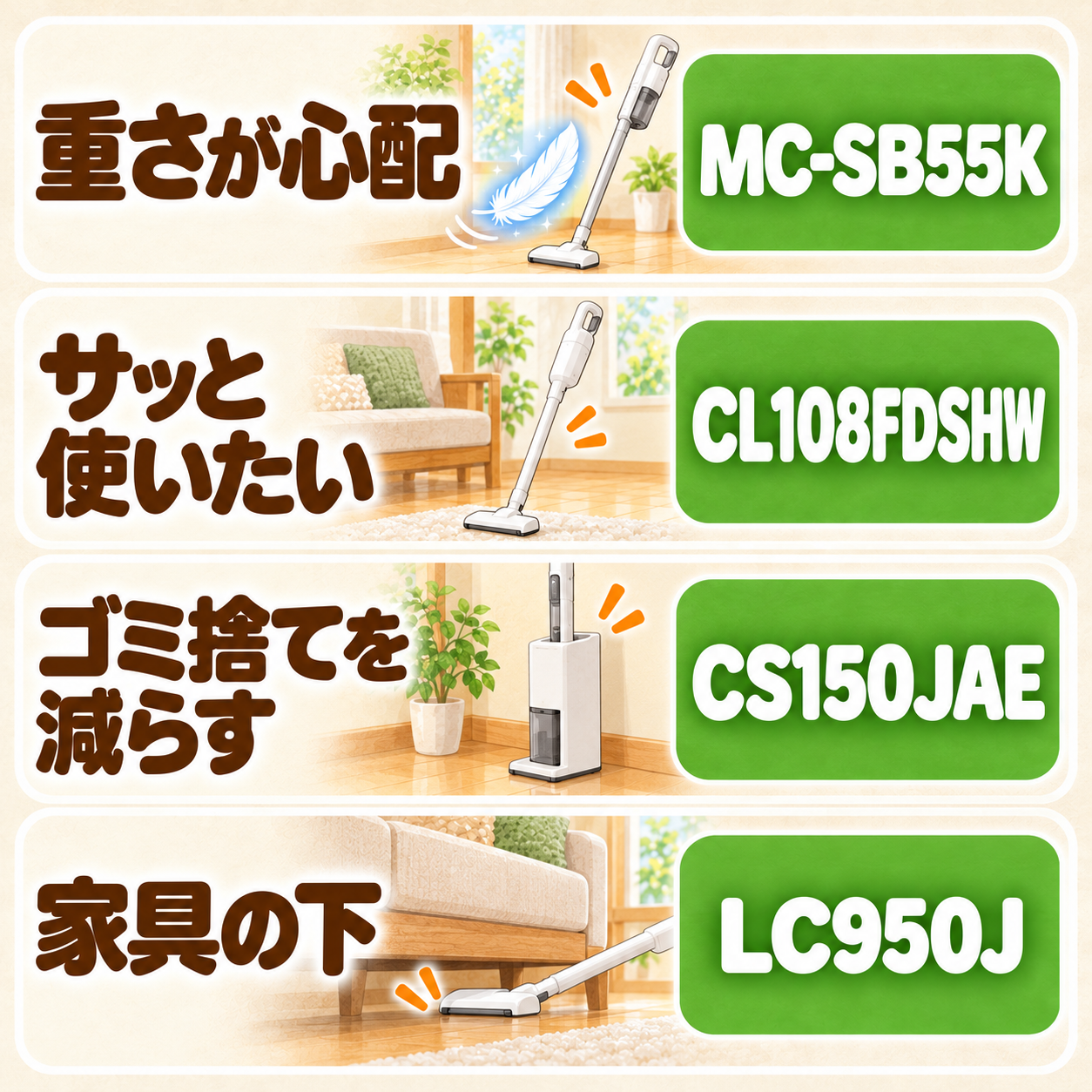 気になるポイント別に選びやすいコードレス掃除機をまとめた図