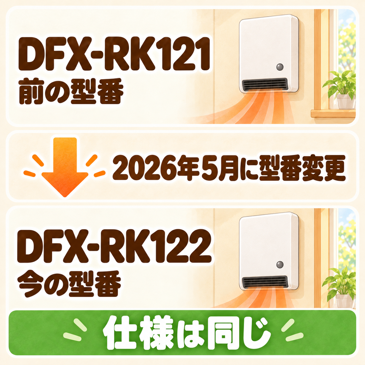 DFX-RK121とDFX-RK122の関係をまとめた図