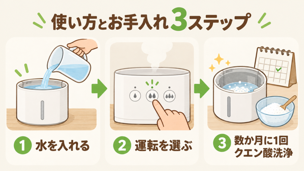 スチーム式加湿器の給水から運転、クエン酸洗浄までの3ステップ