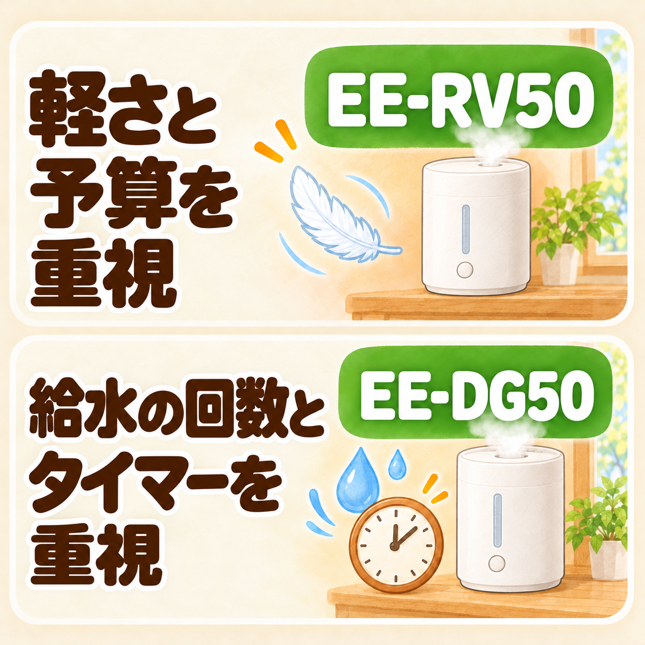 EE-RV50とEE-DG50の、使い方に合わせた選び方をまとめた図