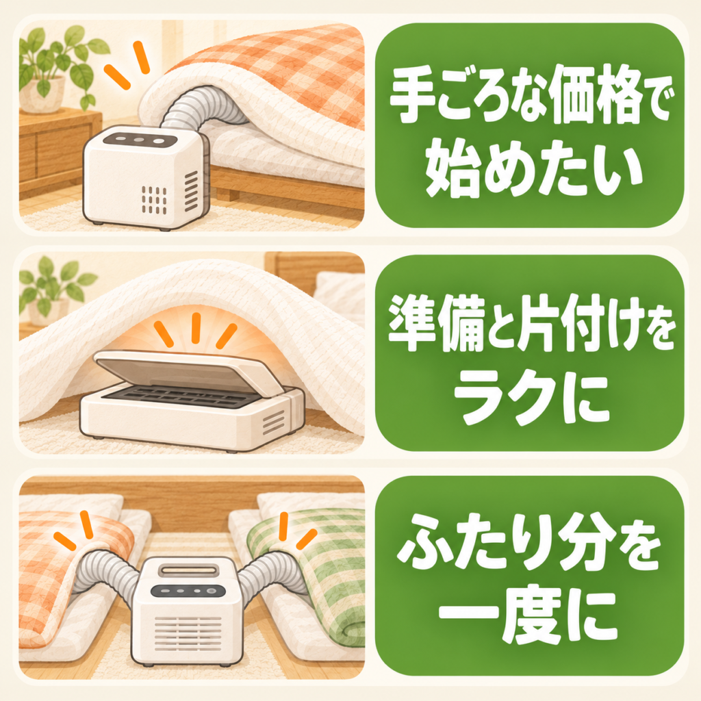 カラリエ FK-RD1・象印 RF-FB20・カラリエ ツインノズル FK-W3 の特徴を並べた比較図